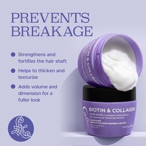 LUSETA NEW Biotin & Collagen Hair Mask